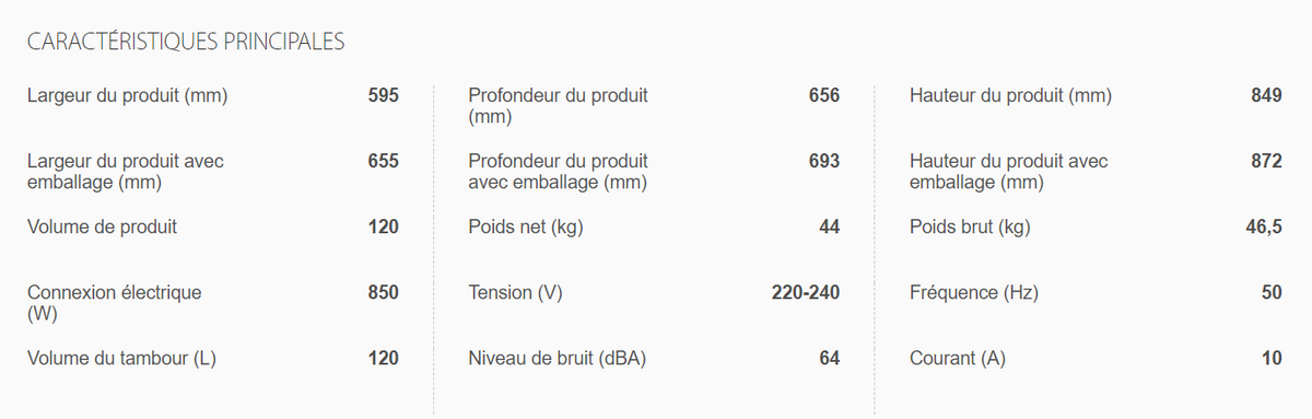 Sèche-linge 10kg professionnel – Emselectro, service de réparations  d'appareils électroménagers à domicile